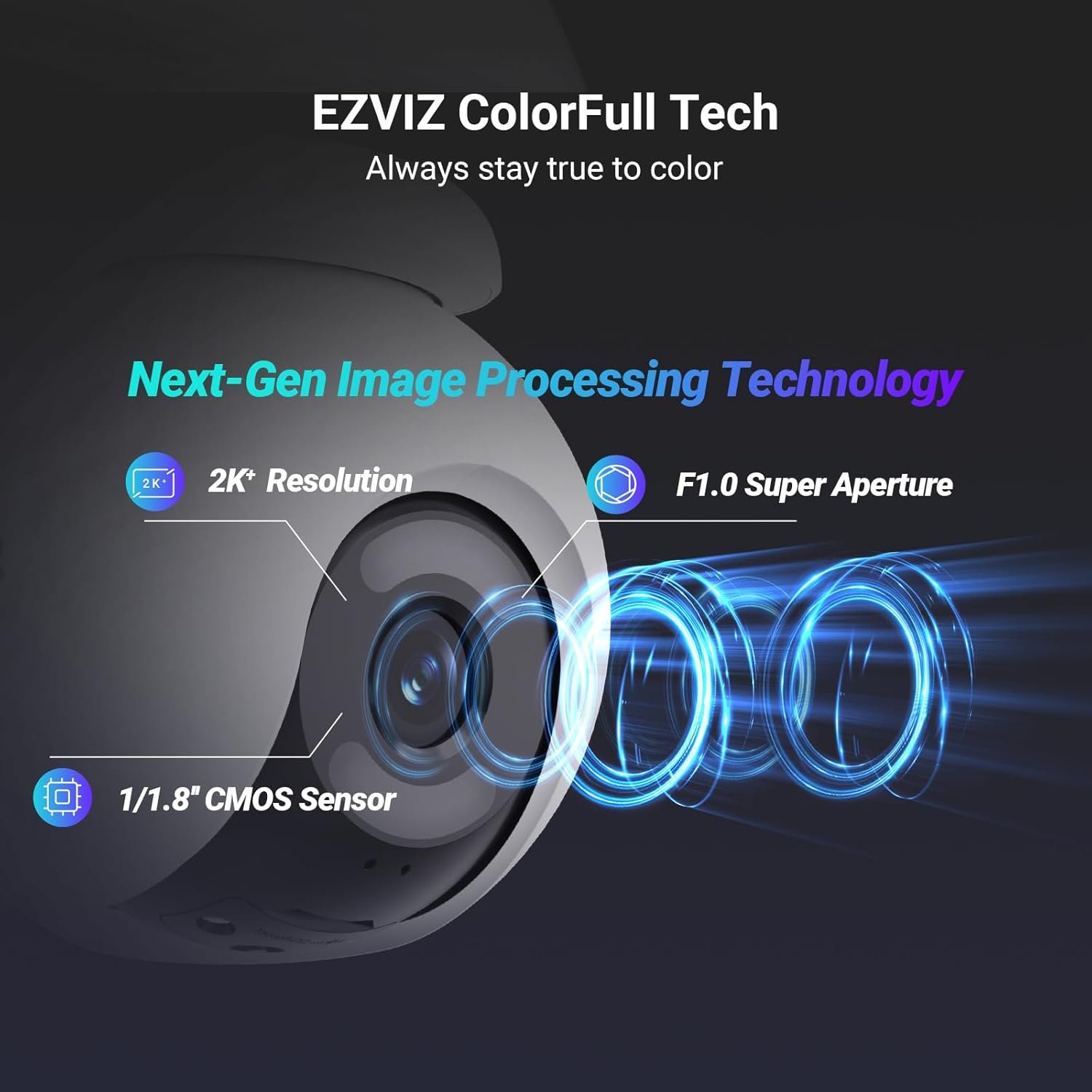 6825e198bc62d25b3341fb72a72f631853bbff6fa1f6597093cdd.jpg EZVIZ H8x 4MP Outdoor Wifi Ultra Low Light Surveillance Camera with Auto Zoom Tracking, Color Full Night Vision  Person/Vehicle Detection, Two-Way Audio, Active Defense - Image 3