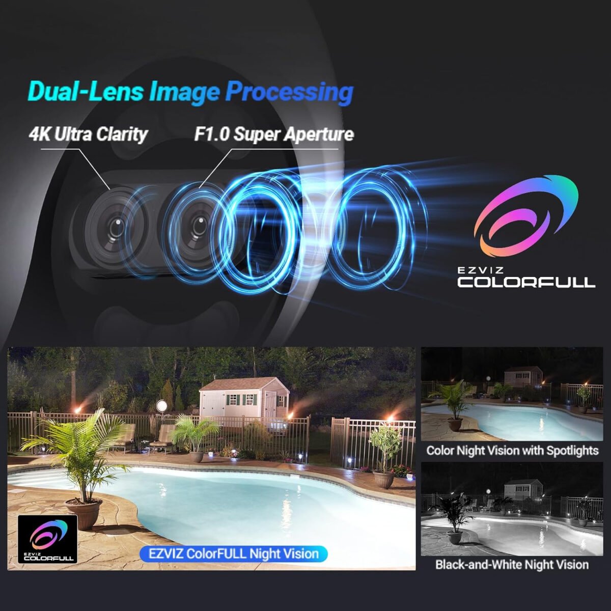 EZVIZ 4K Dual-Lens 8MP+2MP Outdoor Camera, Security Camera Wireless with 30m Colour Night Vision, AI Person/Vehicle Detection, Auto-Tracking, Active Defense, H80x - Image 10