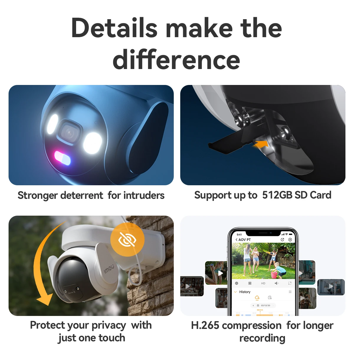 IMOU AOV PT 5MP With Solar Panel 360° PTZ Outdoor Security Camera 4G LTE PTA Approved Wifi Network 10000mAh Battery Auto Tracking IP Camera - Image 5