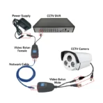 1CH Passive Video Balun Coax BNC Male To RJ45 Transceiver For HD-CVI/TVI/ AHD CCTV Camera Connectors - Image 2