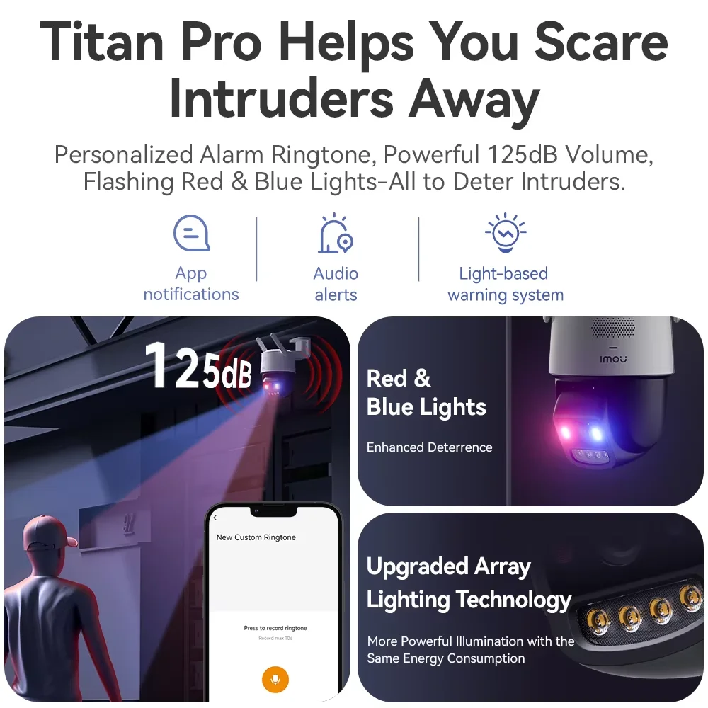 IMOU 5G WIFI IP Camera Titan Pro 6MP Red-Blue Warning Lights Outdoor POE Security Camera Full-Color Night Vision Human Detection - Image 4