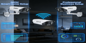 CCTV camera