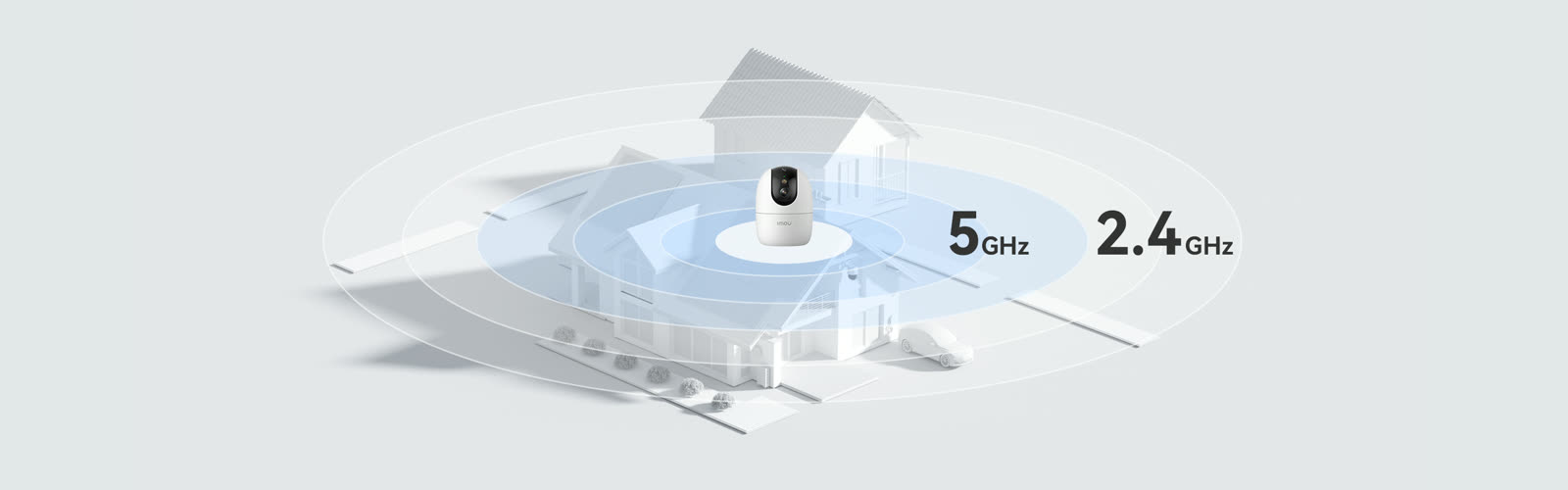 Dual band WiFi 2.4GHz and 5GHz coverage across the whole house