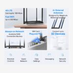 Mercusys MB115-4G features