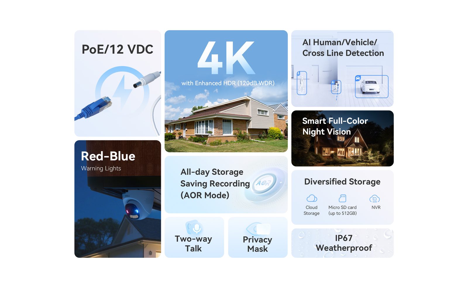IMOU PD4K 8MP 4K PoE Dome Camera - Sab Features ek Nazar mein