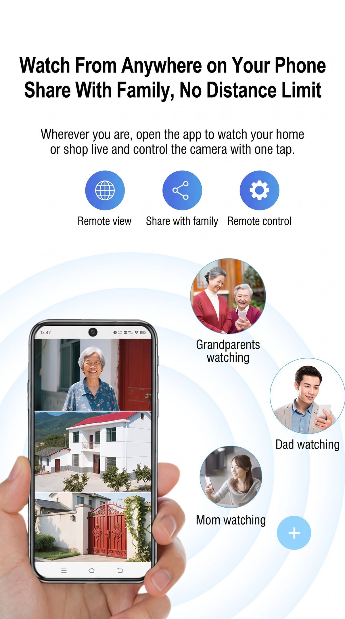 D900 watch from anywhere share with family